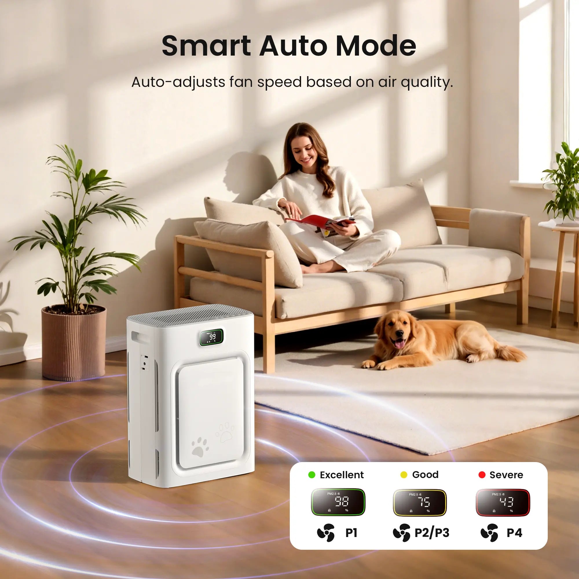 Pet Air Purifier for Home Large Room up to 2000 sq ft