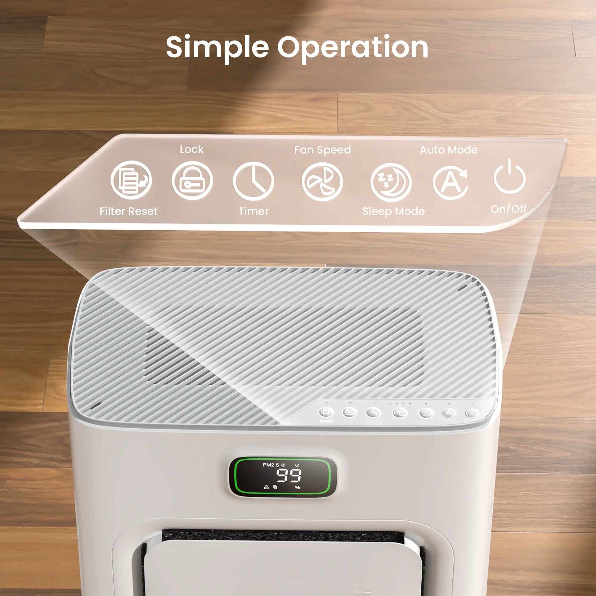 Pet Air Purifier for Home Large Room up to 2000 sq ft